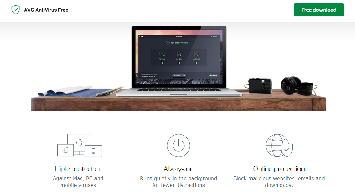 avg-antivirus-for-mac-review-features