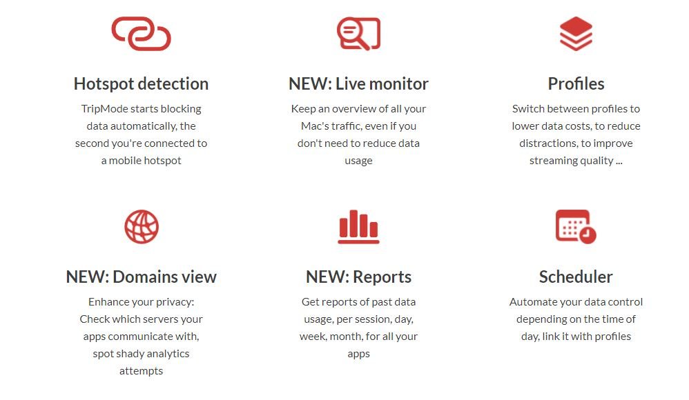 tripmode-features